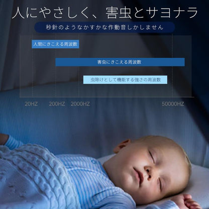 Ultrasonic Mosquito Repellent Night Light  (超音波蚊よけナイトライト)