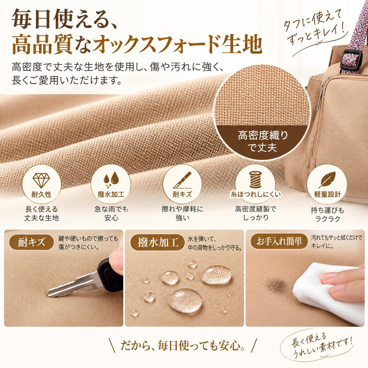 13-Way Multifunctional Large Capacity Women’s Tote Bag  (3WAY バッグ レディース)
