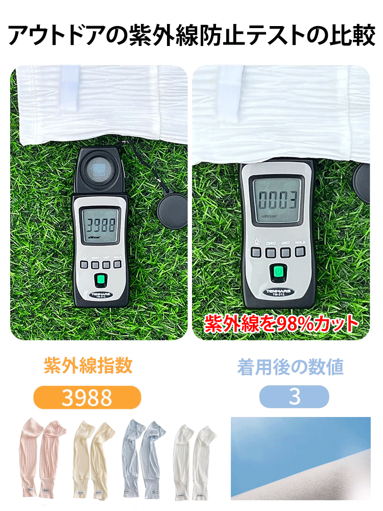 UV Protection Arm Sleeves (冷感UVカットアームカバー)