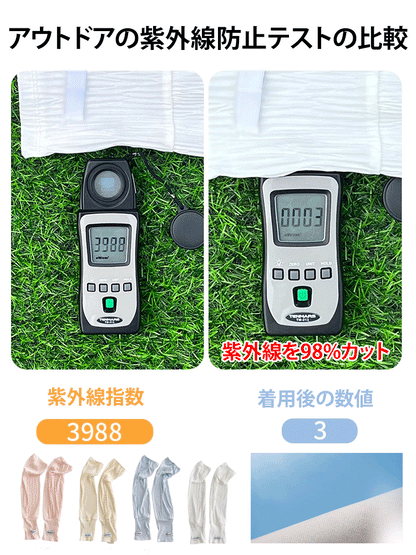 UV Protection Arm Sleeves (冷感UVカットアームカバー)