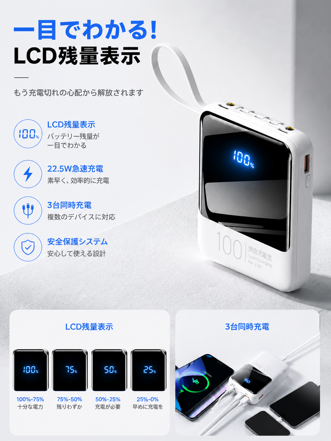4-in-1 Fast Charging Power Bank (4in1急速充電モバイルバッテリー)