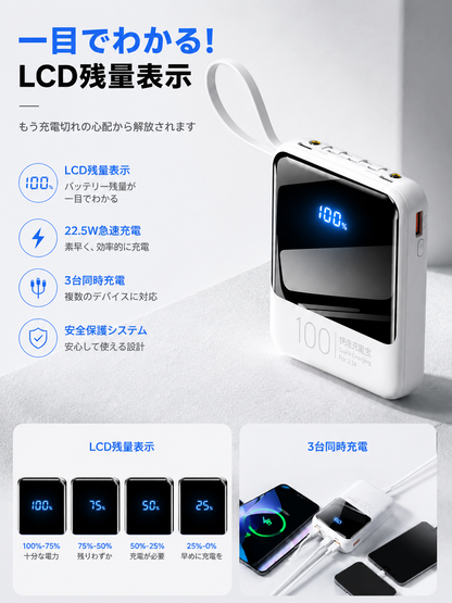 4-in-1 Fast Charging Power Bank (4in1急速充電モバイルバッテリー)