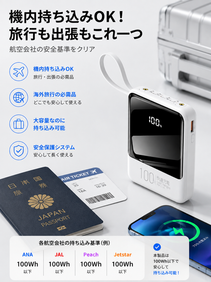 4-in-1 Fast Charging Power Bank (4in1急速充電モバイルバッテリー)