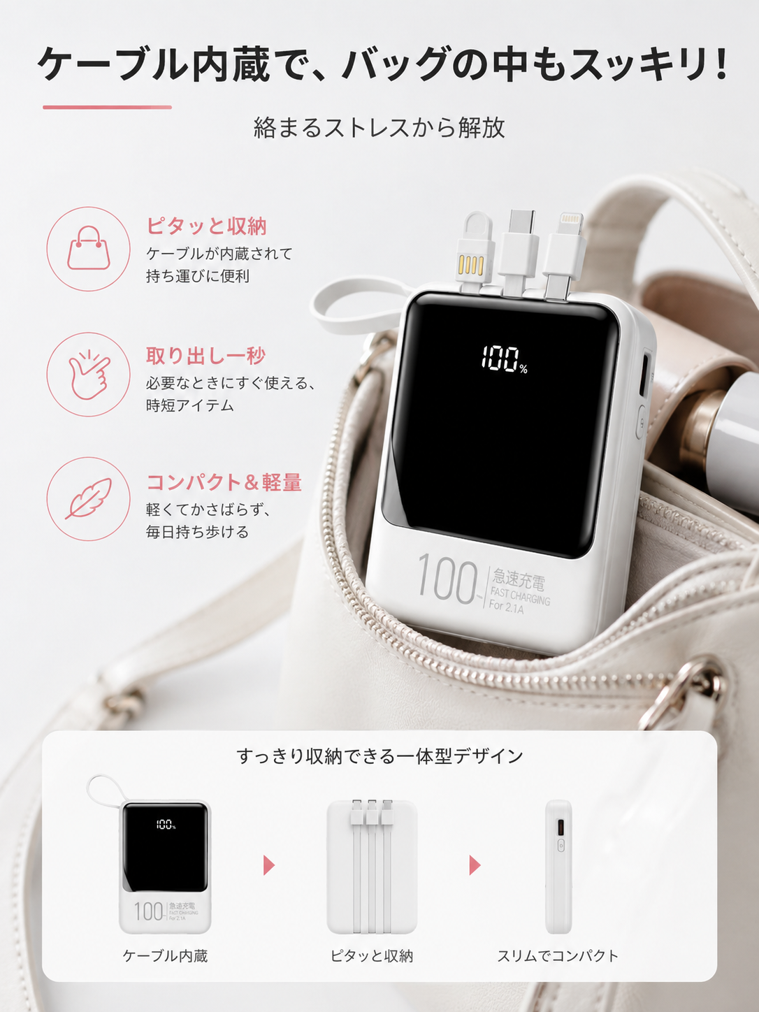 4-in-1 Fast Charging Power Bank (4in1急速充電モバイルバッテリー)