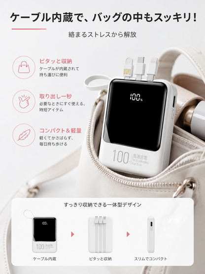 4-in-1 Fast Charging Power Bank (4in1急速充電モバイルバッテリー)