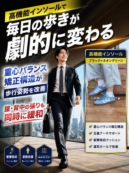Shock Absorbing Arch Support Insoles