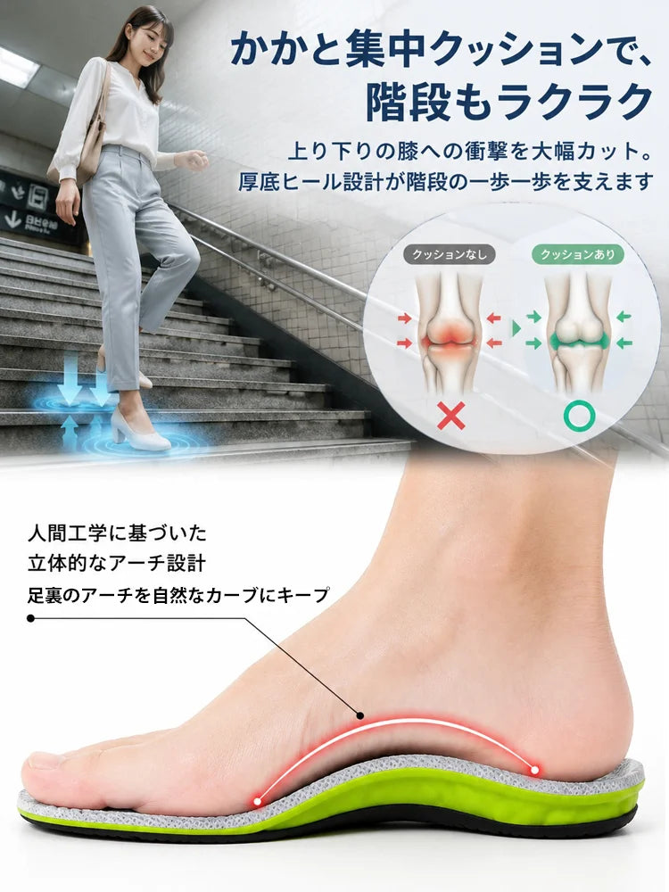 Shock Absorbing Arch Support Insoles