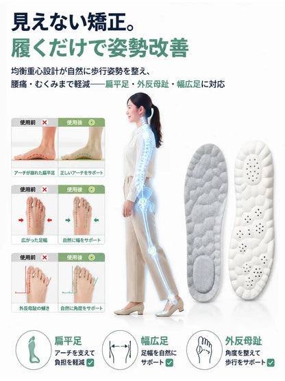 Shock Absorbing Arch Support Insoles