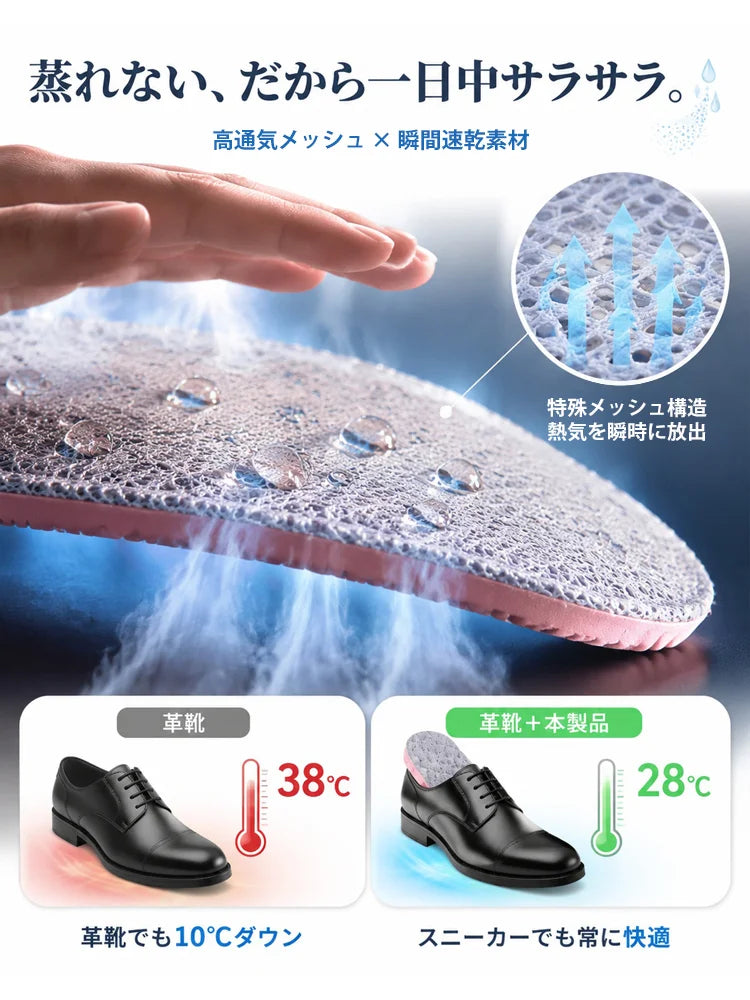 Shock Absorbing Arch Support Insoles