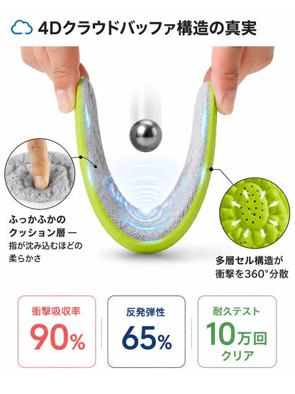 Shock Absorbing Arch Support Insoles